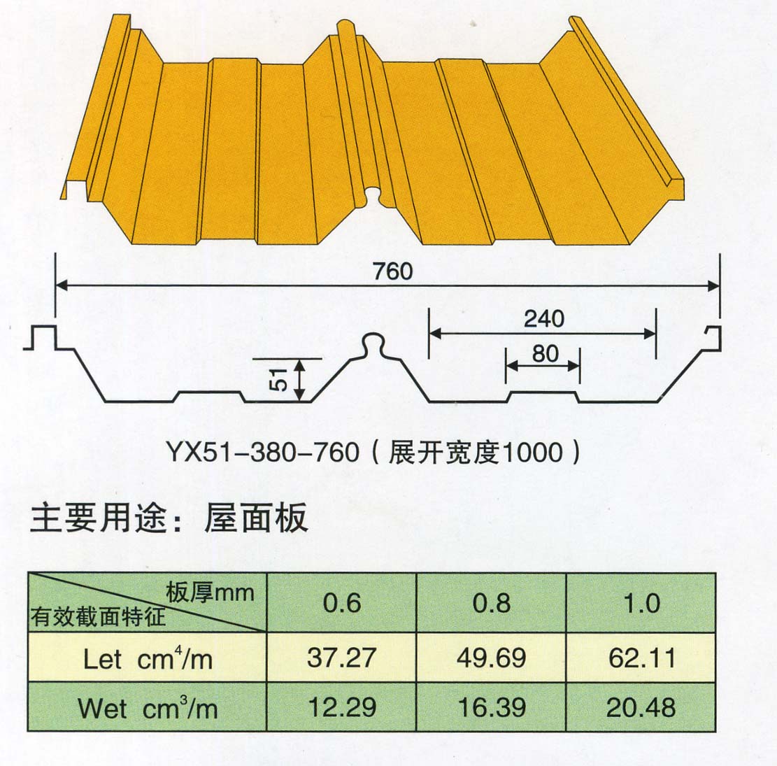 2024新澳门2024原料网1688